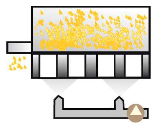 Secagem industrial de alimentos